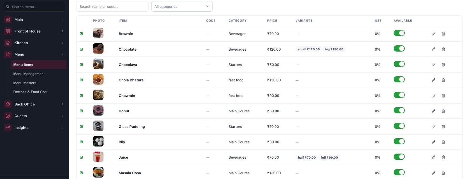 Menu items with photos, categories, prices, variants and availability switches