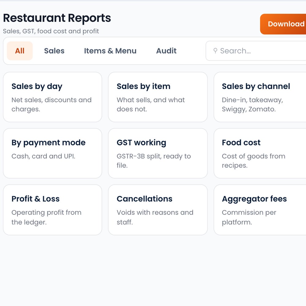 Restaurant reports for sales, GST and profit