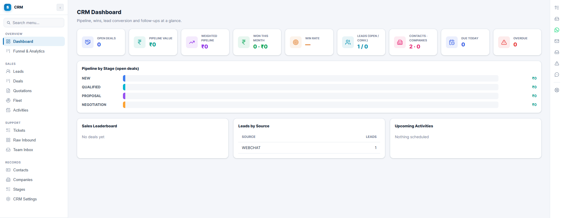SpeedoOne CRM dashboard with open deals, pipeline value, win rate, pipeline by stage and leads by source