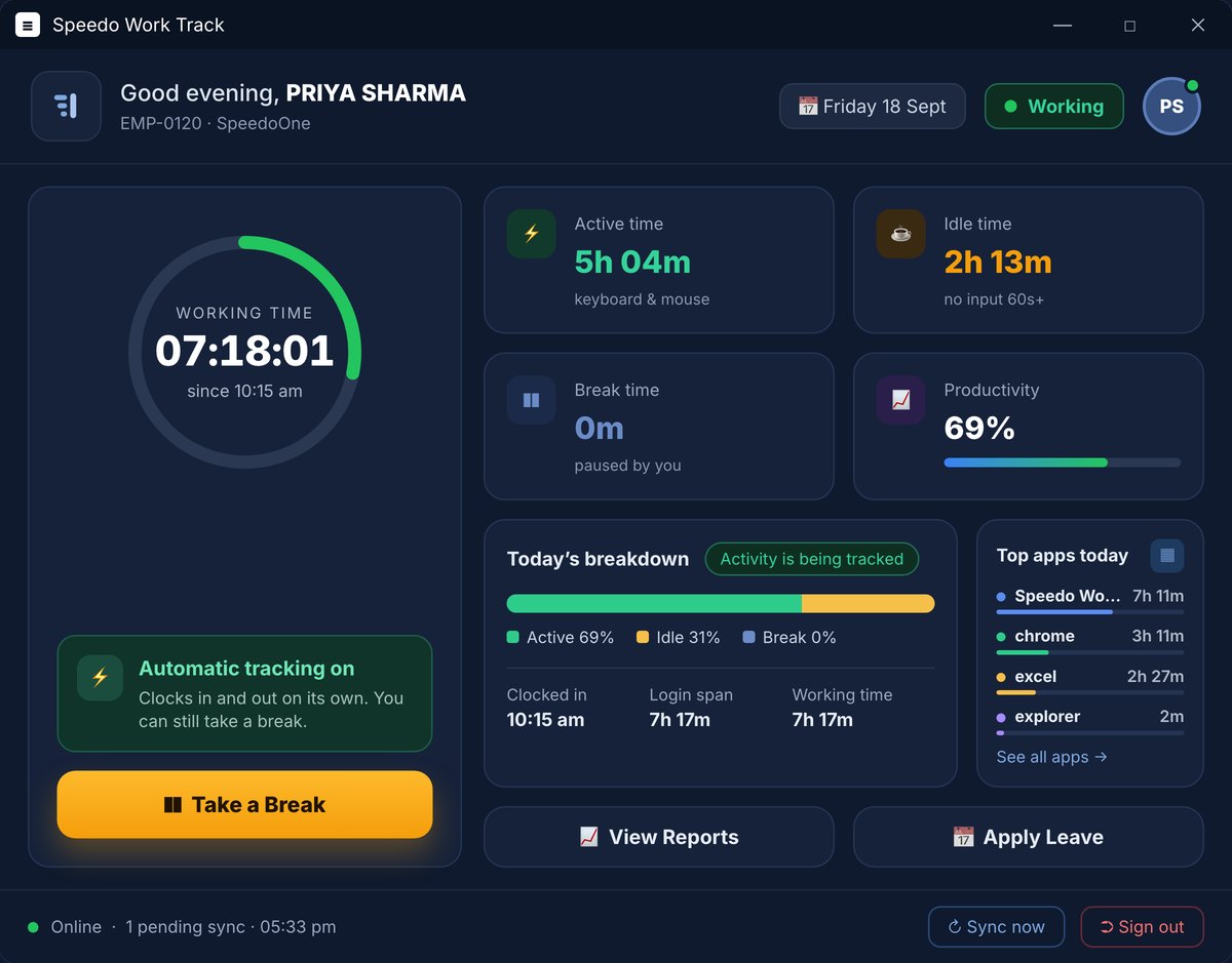 Speedo Work Track desktop app showing working time, active, idle and break time, productivity and top apps